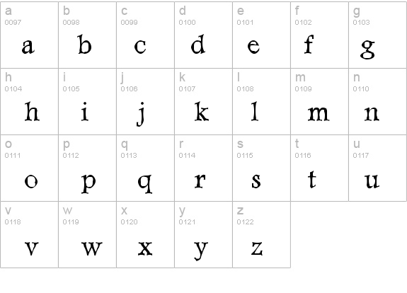 Dweebo Gothic details - Free Fonts at FontZone.net