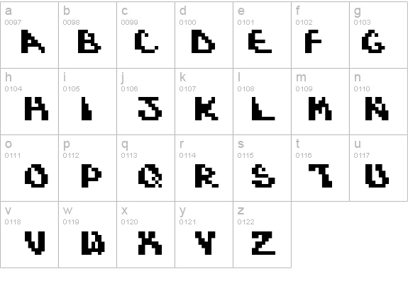Dynamic Recompilation details - Free Fonts at FontZone.net