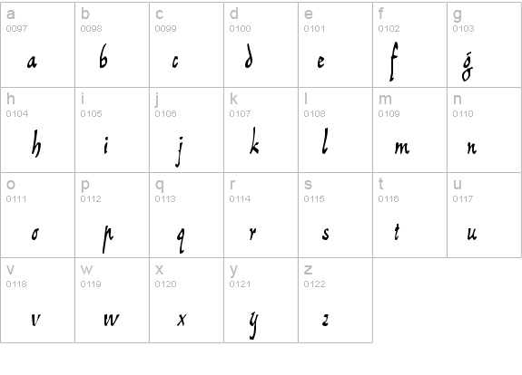 E-BrantScript details - Free Fonts at FontZone.net