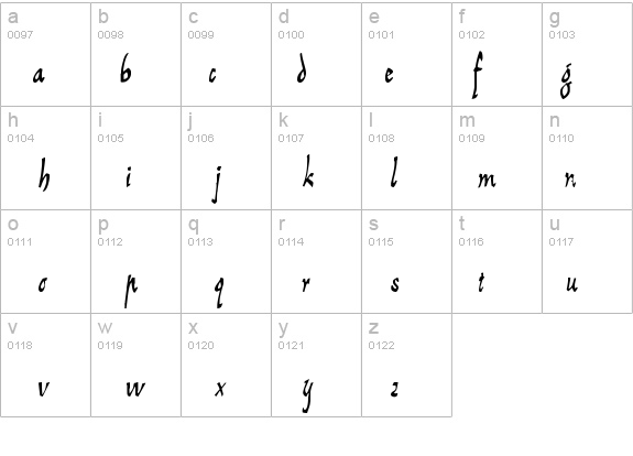 E details - Free Fonts at FontZone.net