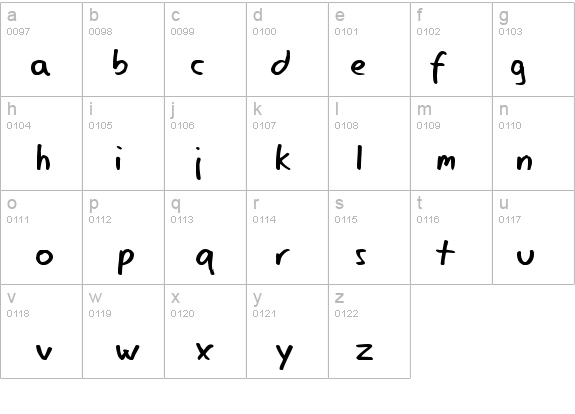 Eager Naturalist details - Free Fonts at FontZone.net