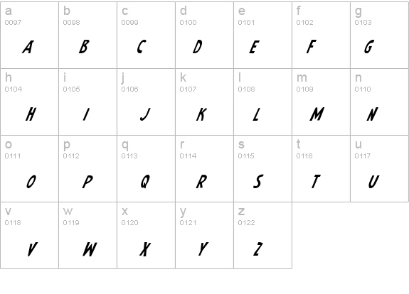 Earth's Mightiest Italic details - Free Fonts at FontZone.net