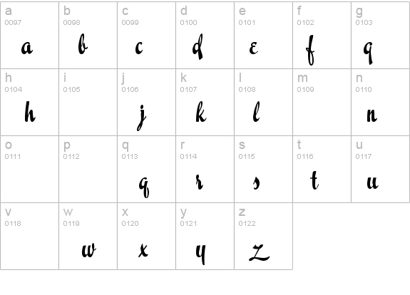 Easter Parade Trial Version details - Free Fonts at FontZone.net