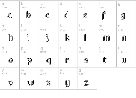 Eastgothic details - Free Fonts at FontZone.net