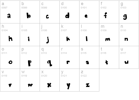 EatpooChubby details - Free Fonts at FontZone.net