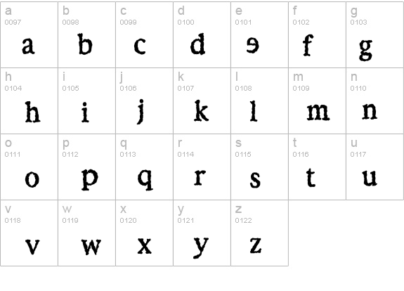 Ebola Kikwit details - Free Fonts at FontZone.net