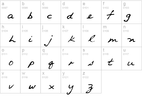EddiesHand Regular details - Free Fonts at FontZone.net