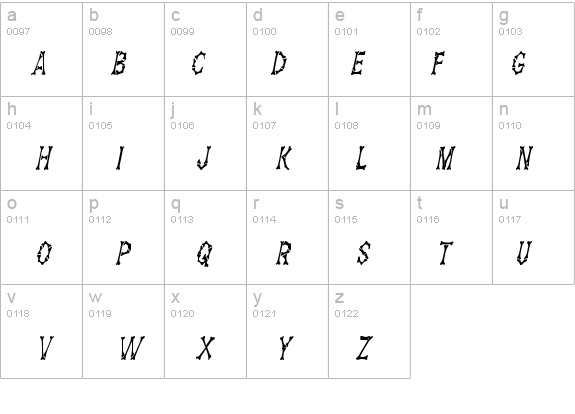 Eddy's Bones-Condensed Italic details - Free Fonts at FontZone.net