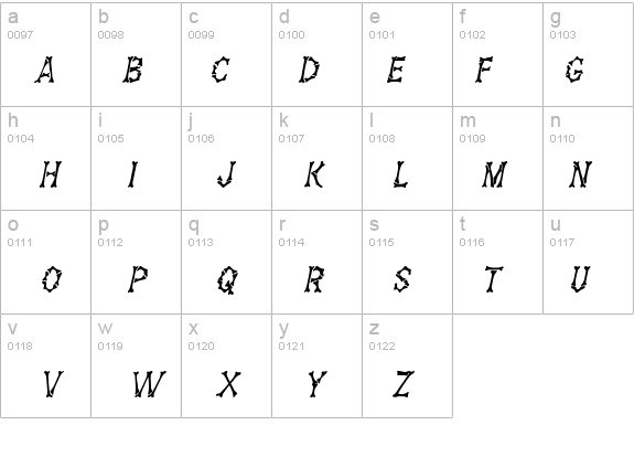Eddy's Bones Italic details - Free Fonts at FontZone.net