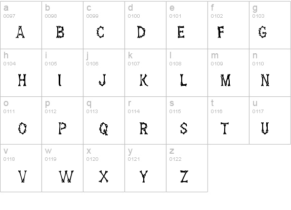 Eddy's Bones Normal details - Free Fonts at FontZone.net