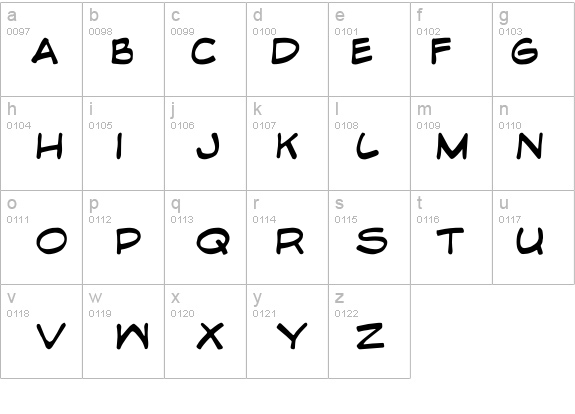 Edible Pet II details - Free Fonts at FontZone.net