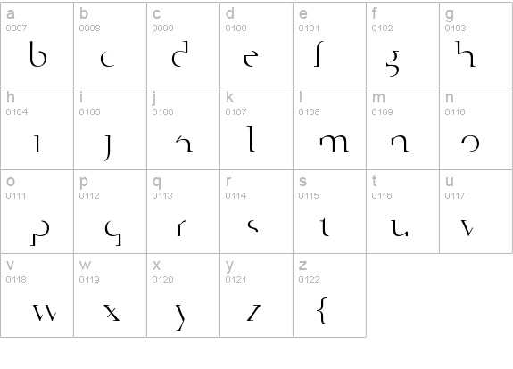 Edit-Roman details - Free Fonts at FontZone.net