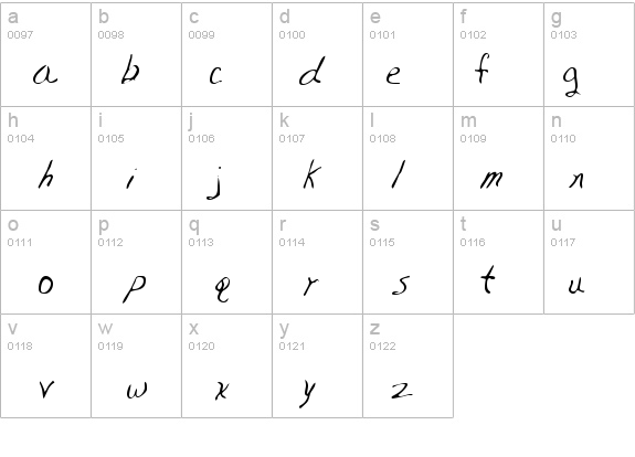 EdmondsHand Regular details - Free Fonts at FontZone.net