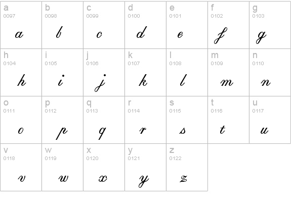 EdwardEdwin Bold details - Free Fonts at FontZone.net