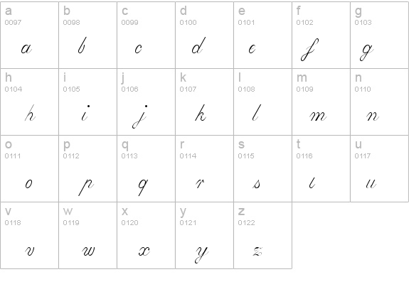 EdwardEdwin Plain details - Free Fonts at FontZone.net