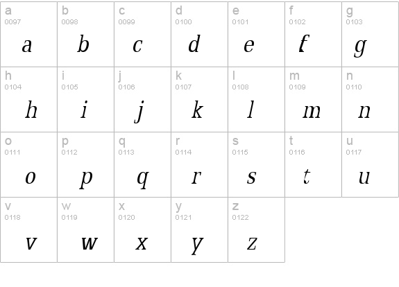 Eggo-Condensed Italic details - Free Fonts at FontZone.net