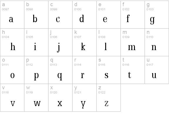 Eggo-Condensed Normal details - Free Fonts at FontZone.net