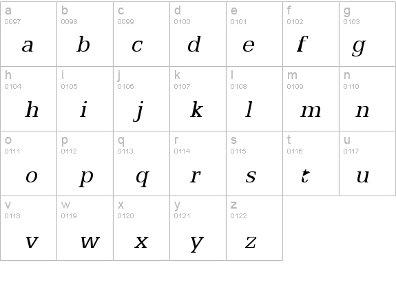 Eggo Italic details - Free Fonts at FontZone.net