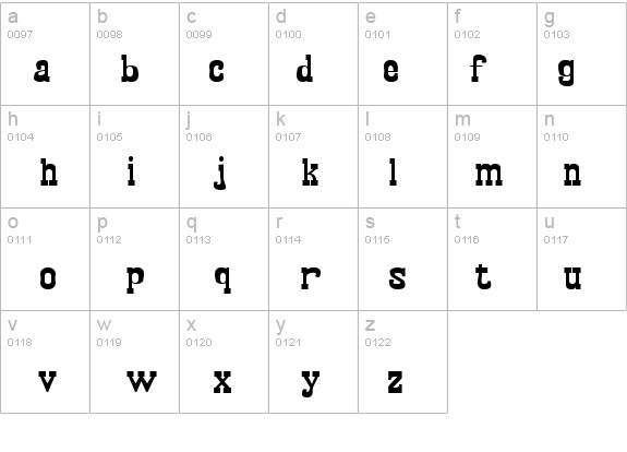 Egipet Bold details - Free Fonts at FontZone.net