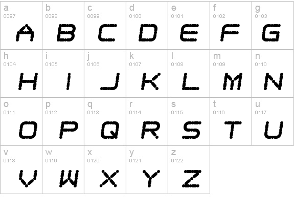 Ego trip Fat Skew details - Free Fonts at FontZone.net