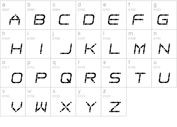 Ego trip Skew details - Free Fonts at FontZone.net