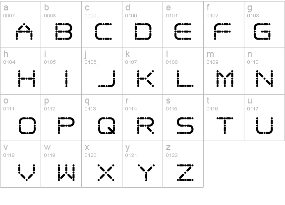 Ego trip details - Free Fonts at FontZone.net