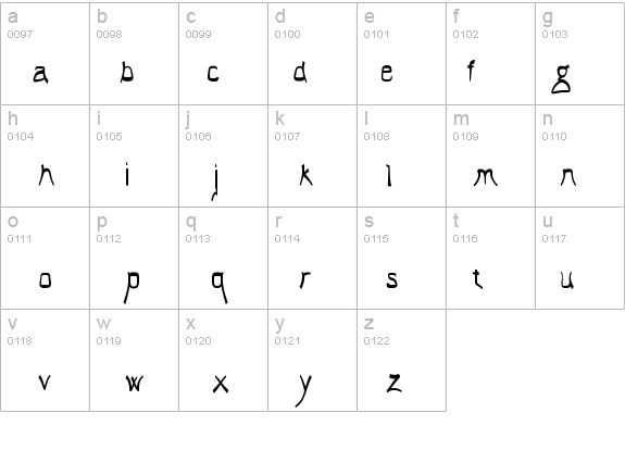 El Abogado Loco details - Free Fonts at FontZone.net