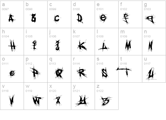 el&font gohtic! details - Free Fonts at FontZone.net