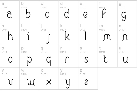 El Wonko details - Free Fonts at FontZone.net