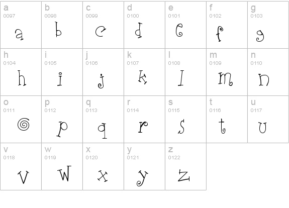 Elastic Wrath details - Free Fonts at FontZone.net
