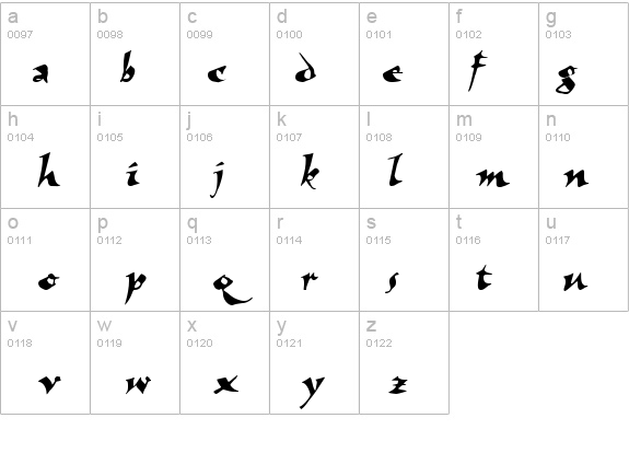 Elbjorg Script details - Free Fonts at FontZone.net