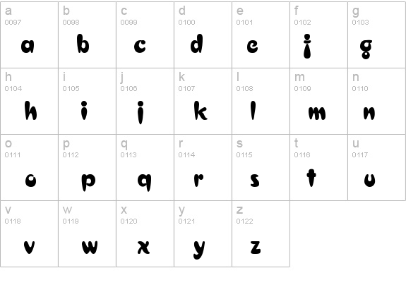 Electrik details - Free Fonts at FontZone.net