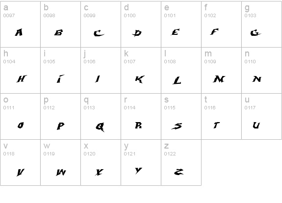 Electrox  details - Free Fonts at FontZone.net