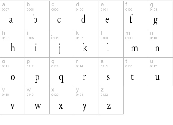 Elephant-Condensed Normal details - Free Fonts at FontZone.net