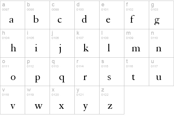 Elephant Normal details - Free Fonts at FontZone.net