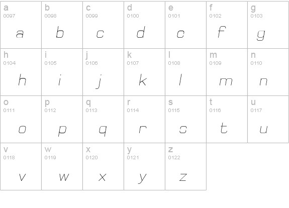 Elgethy details - Free Fonts at FontZone.net