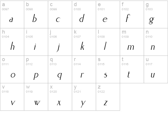 Elisia Italic details - Free Fonts at FontZone.net