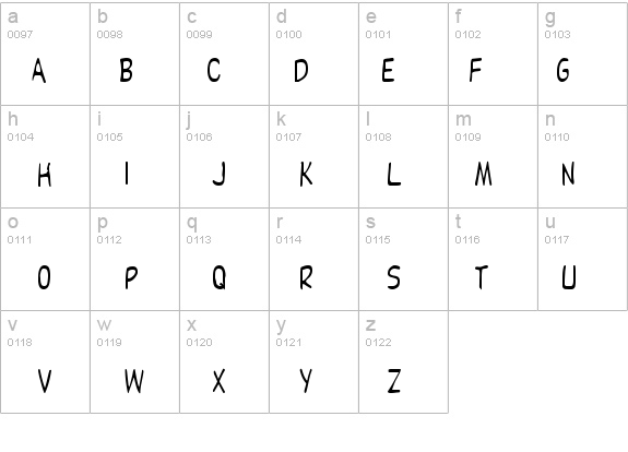 Elizabeth-Condensed Normal details - Free Fonts at FontZone.net