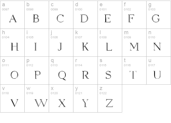 Elizabeth Regular details - Free Fonts at FontZone.net