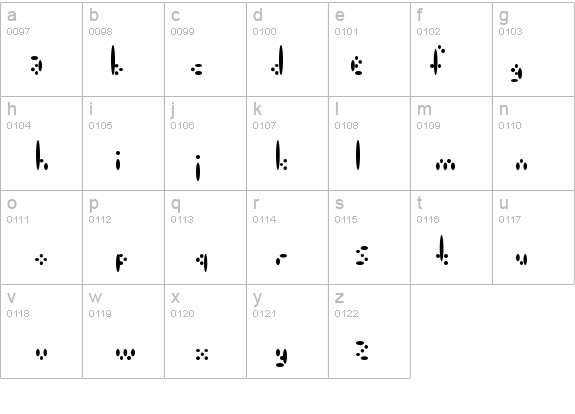 Else details - Free Fonts at FontZone.net