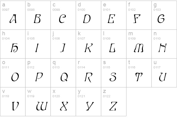 Elves-Condensed Italic details - Free Fonts at FontZone.net