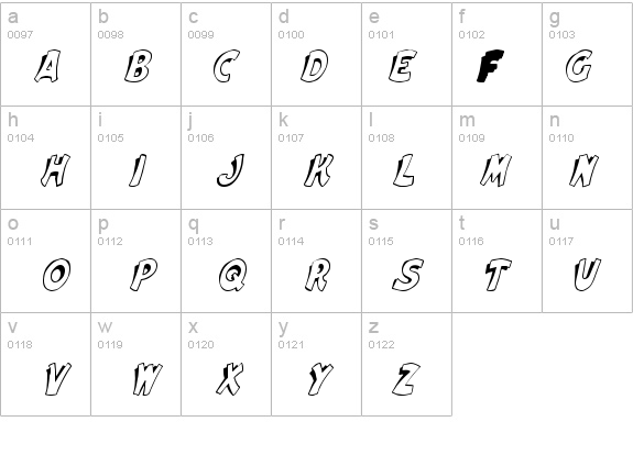 Elwood Italic details - Free Fonts at FontZone.net