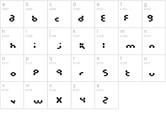 EndlessShowroom Black details - Free Fonts at FontZone.net