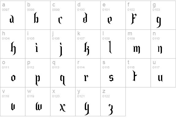 Endor details - Free Fonts at FontZone.net