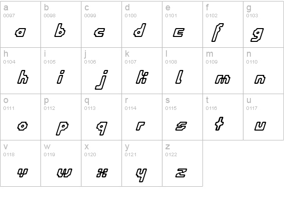 Eniltuo details - Free Fonts at FontZone.net