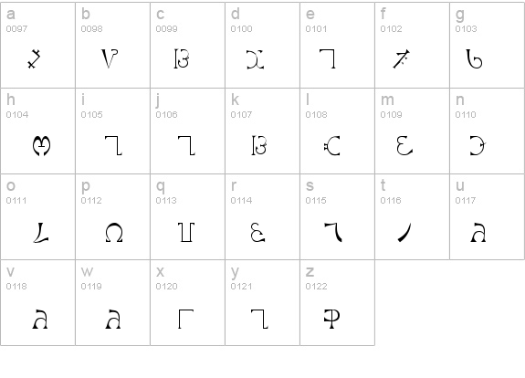 Enochian Regular details - Free Fonts at FontZone.net