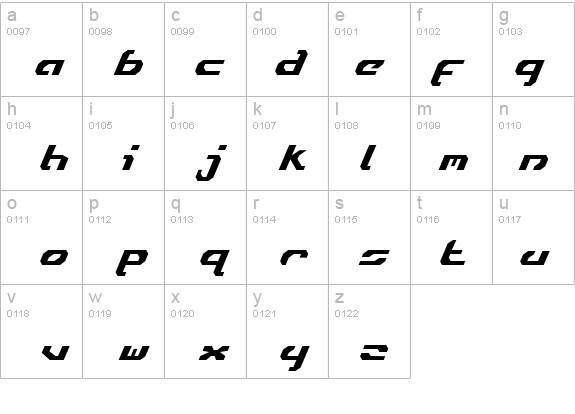 Ensign Flandry Italic details - Free Fonts at FontZone.net