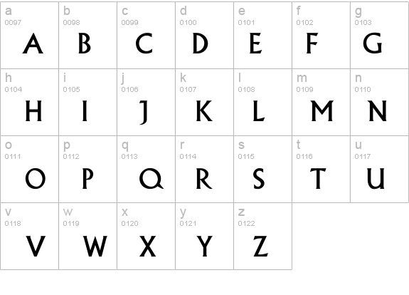 EPISODE I details - Free Fonts at FontZone.net