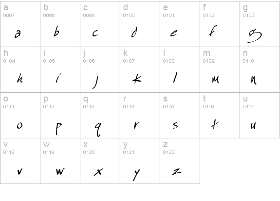 Especial Kay details - Free Fonts at FontZone.net