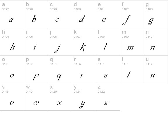 Esperanzaâ„¢ details - Free Fonts at FontZone.net